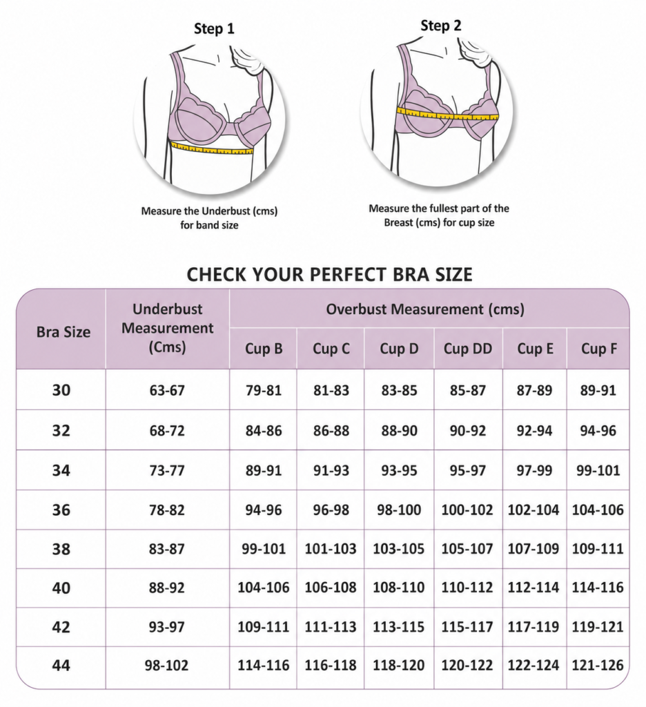 Bra Size Chart